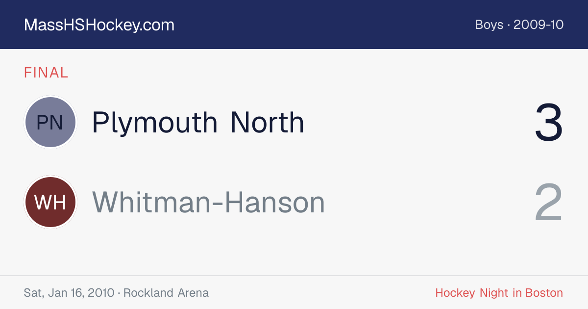 Plymouth North at Whitman-Hanson score card