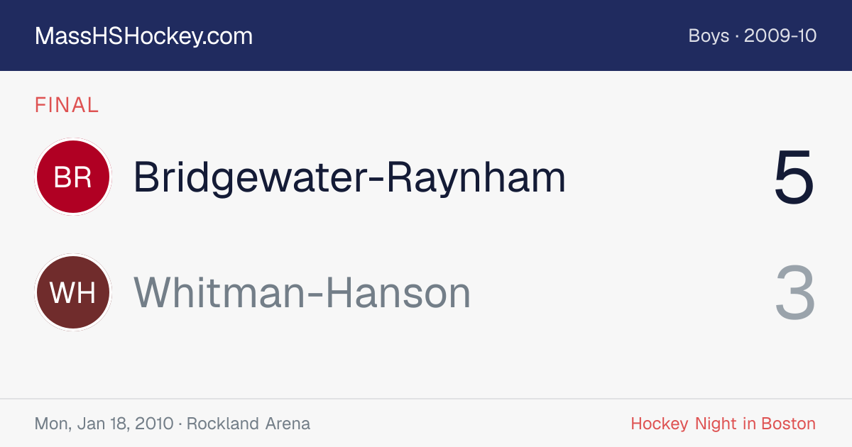 Bridgewater-Raynham at Whitman-Hanson score card