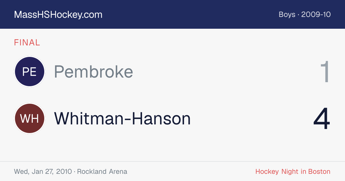 Pembroke at Whitman-Hanson score card