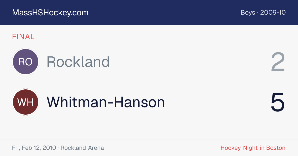 Rockland at Whitman-Hanson score card