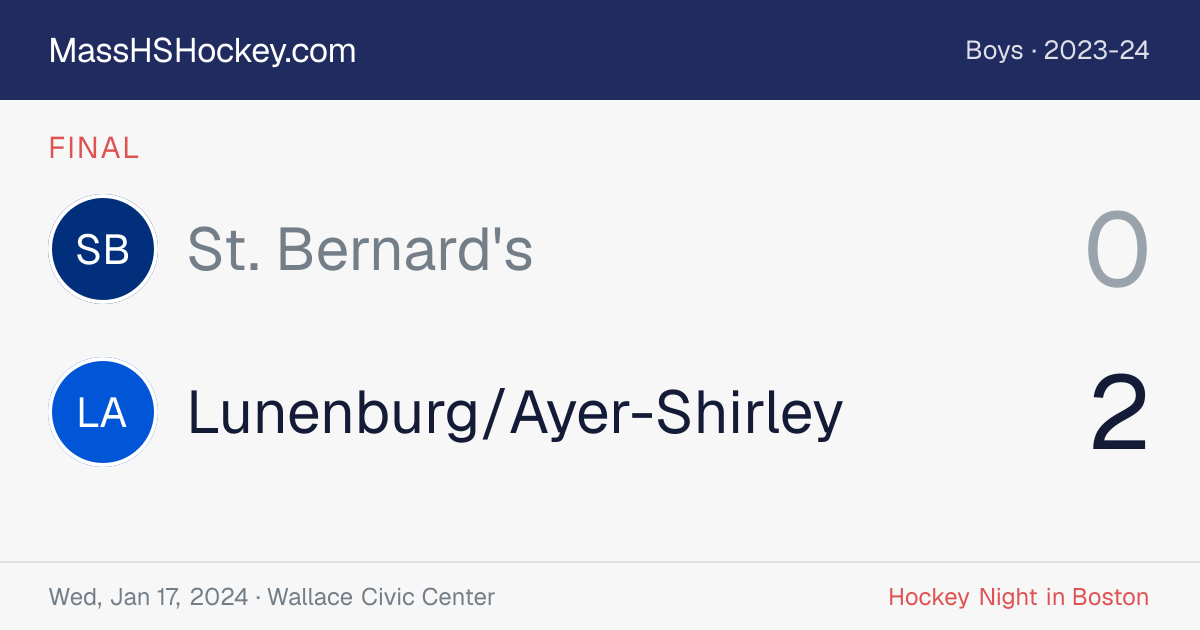 St. Bernard's at Lunenburg/Ayer-Shirley score card