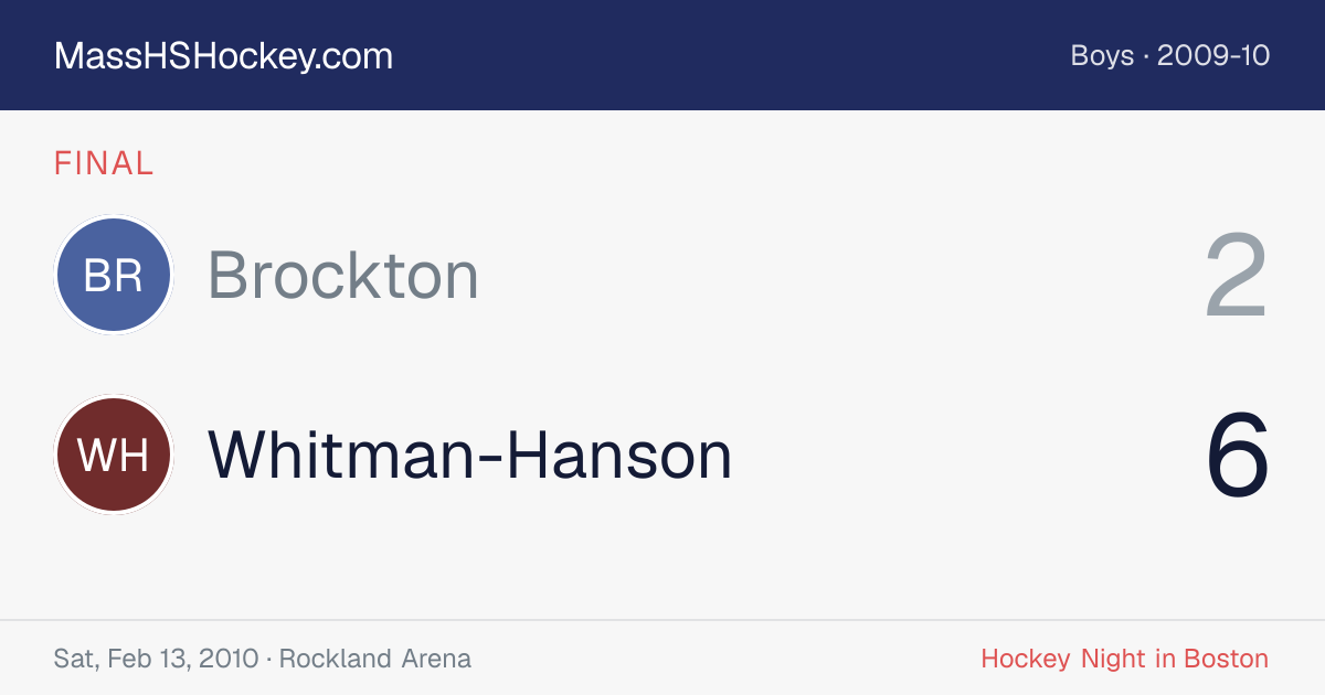 Brockton at Whitman-Hanson score card