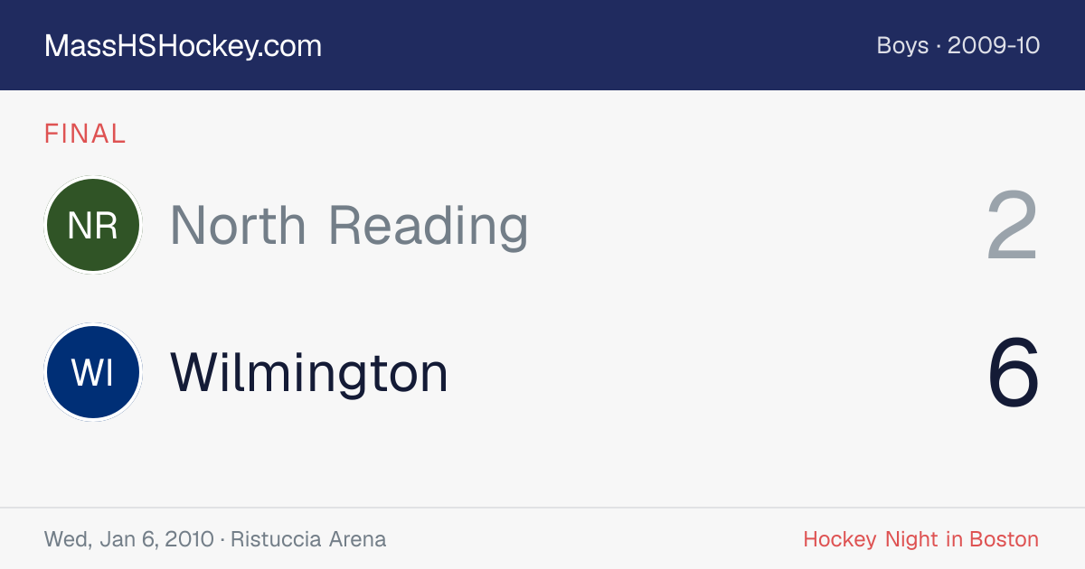 North Reading at Wilmington score card