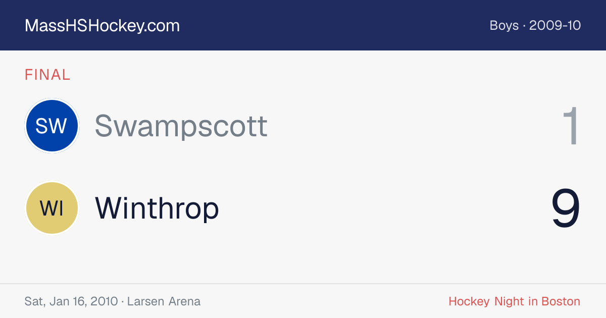 Swampscott at Winthrop score card