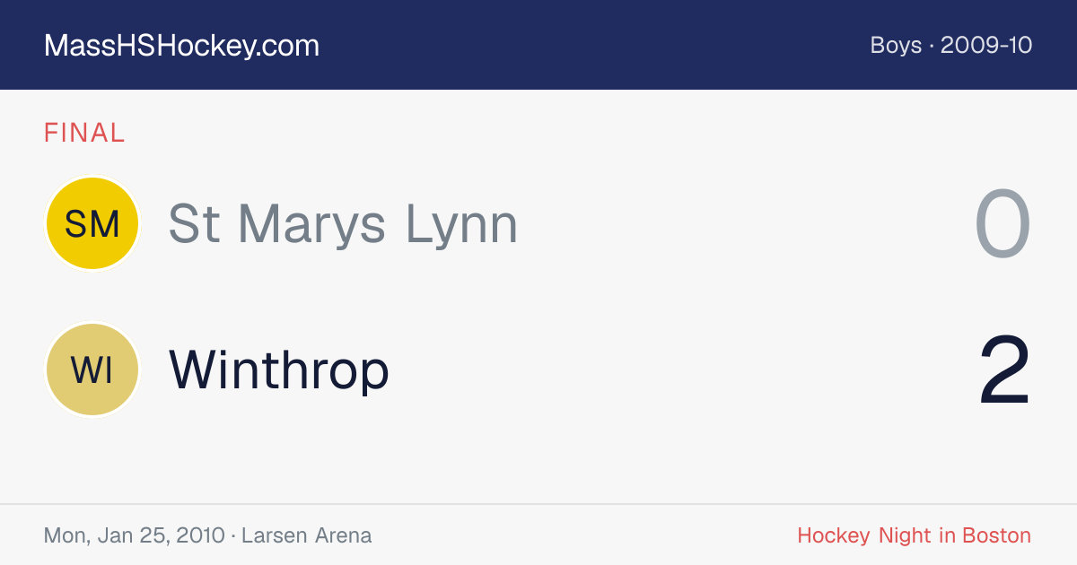 St Marys Lynn at Winthrop score card