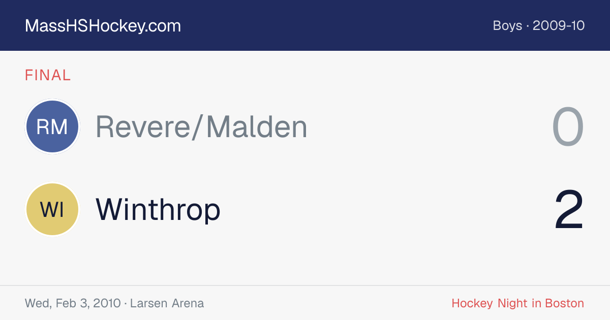 Revere/Malden at Winthrop score card