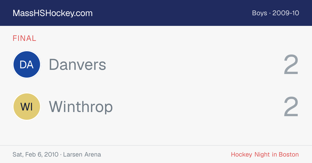 Danvers at Winthrop score card