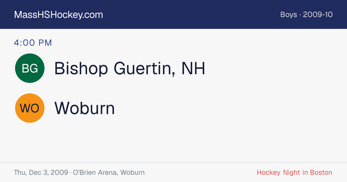 Bishop Guertin, NH at Woburn score card