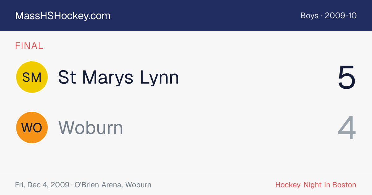 St Marys Lynn at Woburn score card