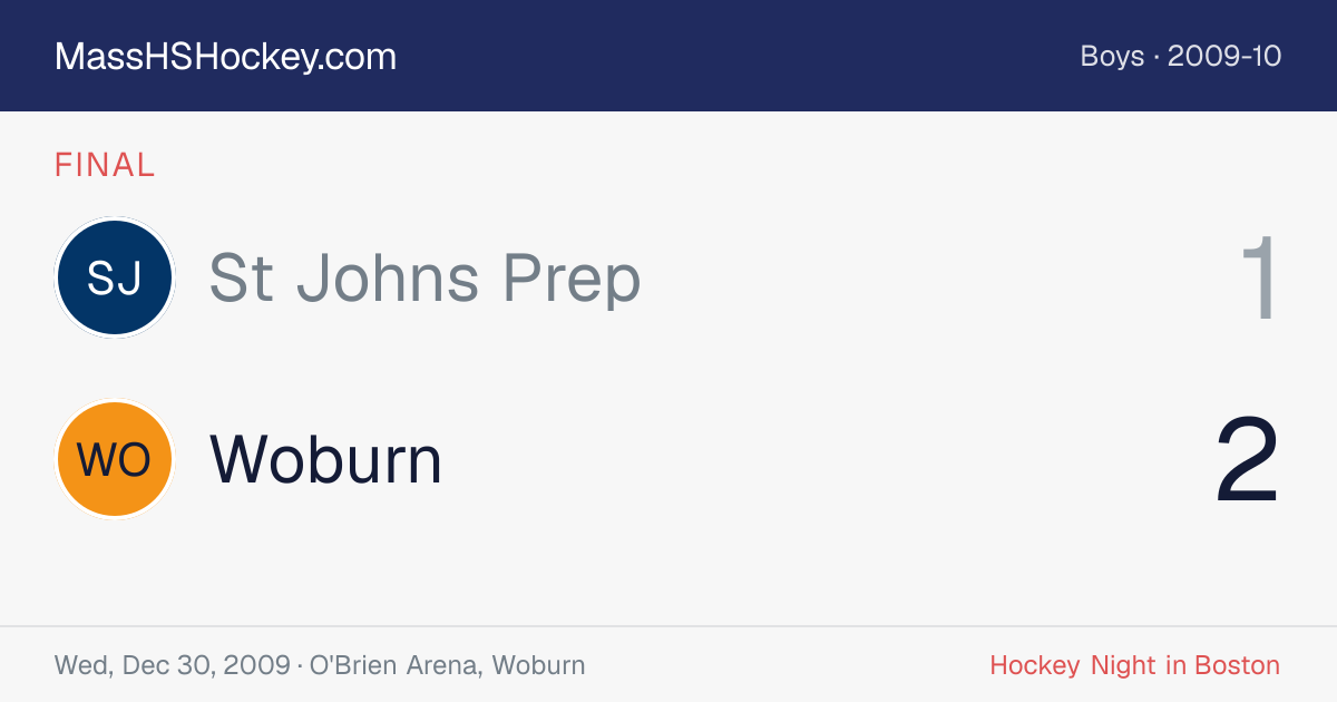 St Johns Prep at Woburn score card