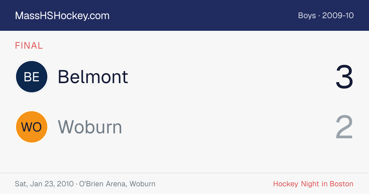 Belmont at Woburn score card