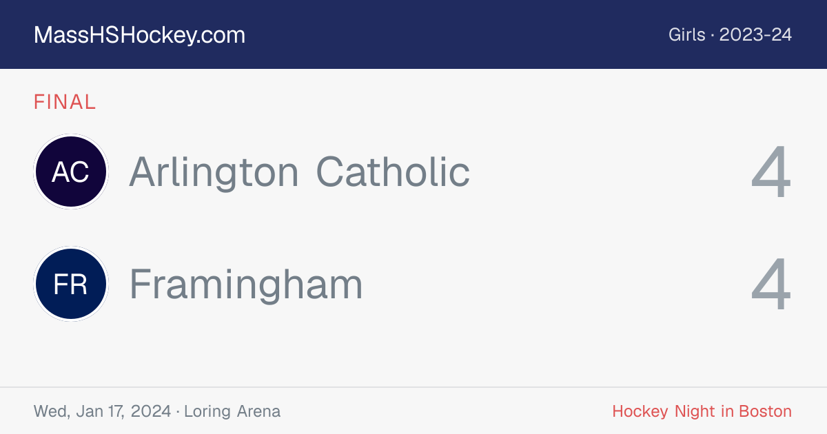 Arlington Catholic at Framingham score card