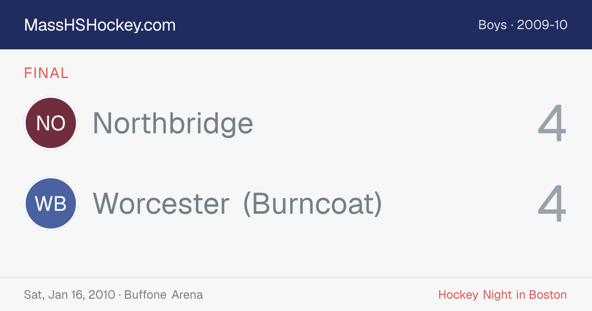 Northbridge at Worcester (Burncoat) score card