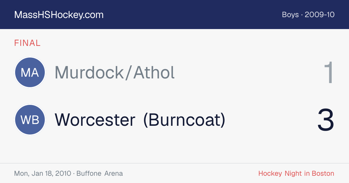 Murdock/Athol at Worcester (Burncoat) score card