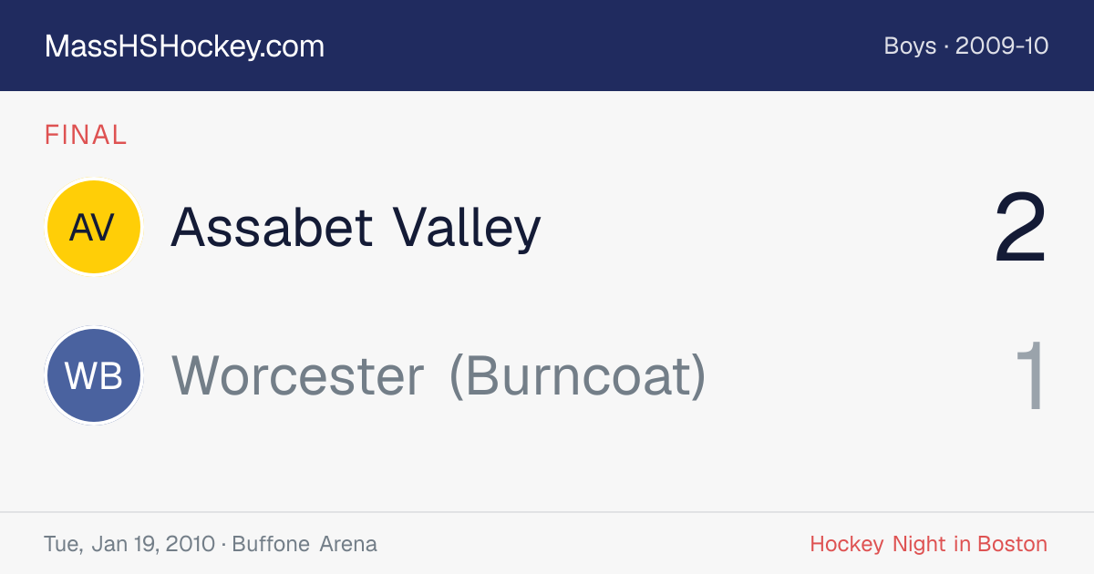 Assabet Valley at Worcester (Burncoat) score card