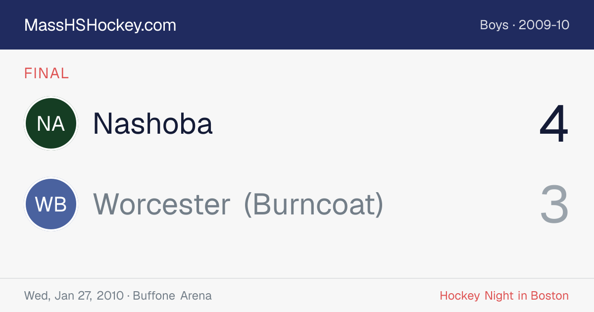 Nashoba at Worcester (Burncoat) score card