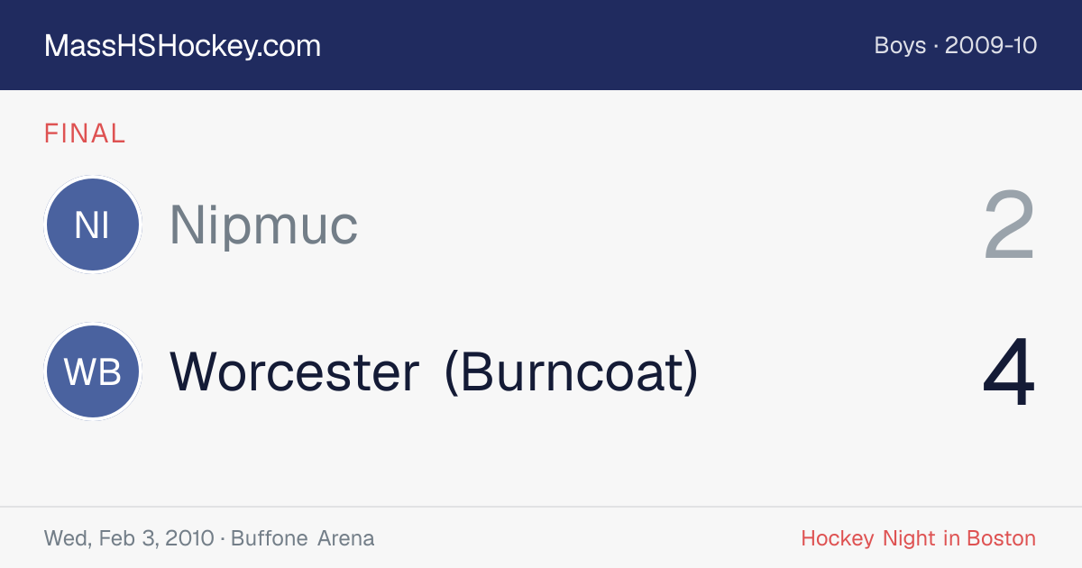 Nipmuc at Worcester (Burncoat) score card