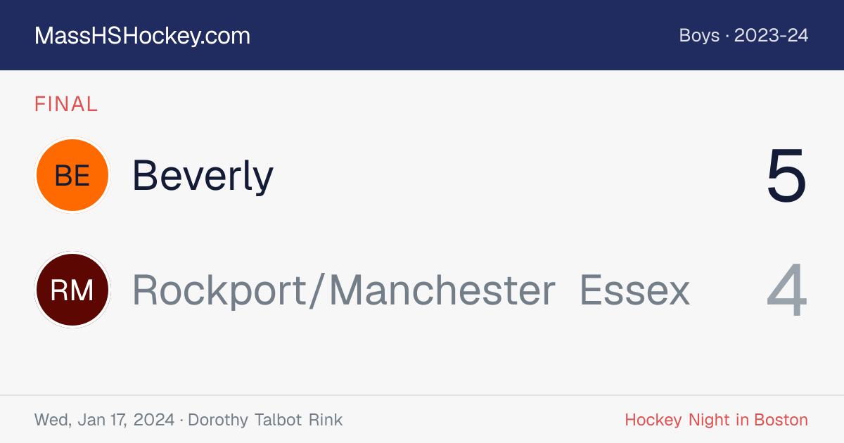 Beverly at Rockport/Manchester Essex score card