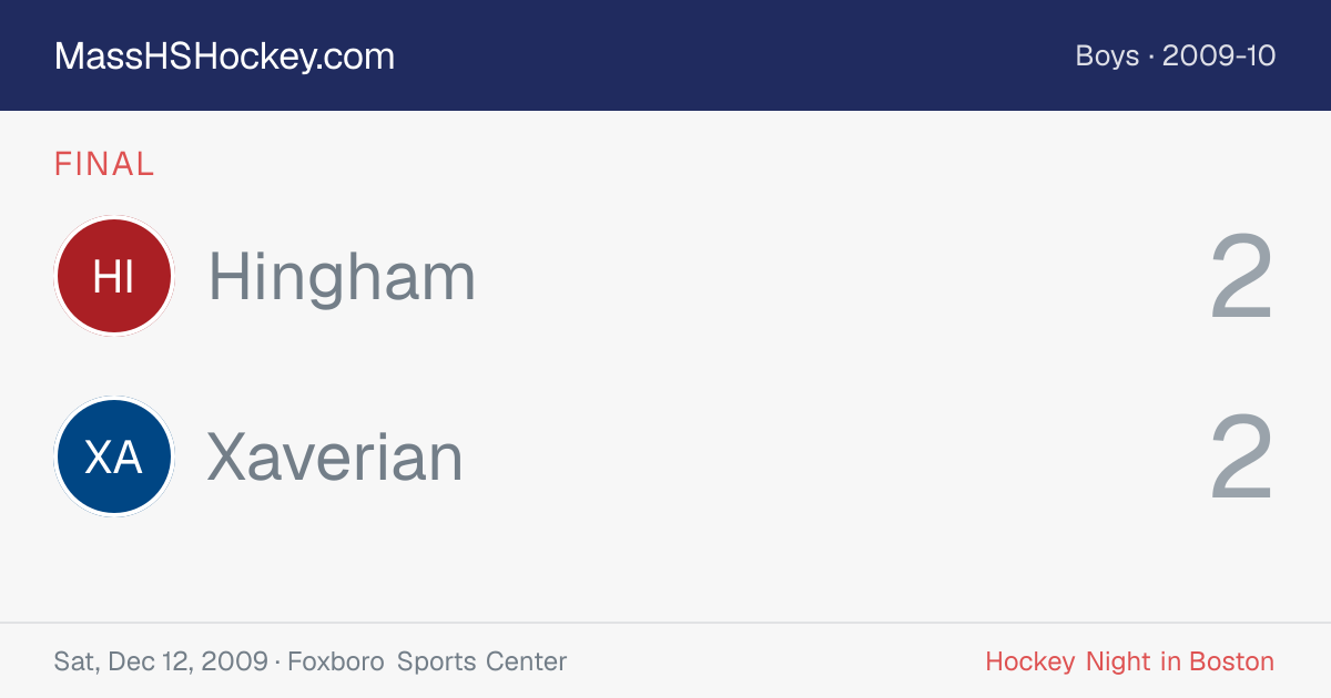 Hingham at Xaverian score card