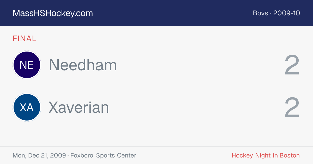 Needham at Xaverian score card