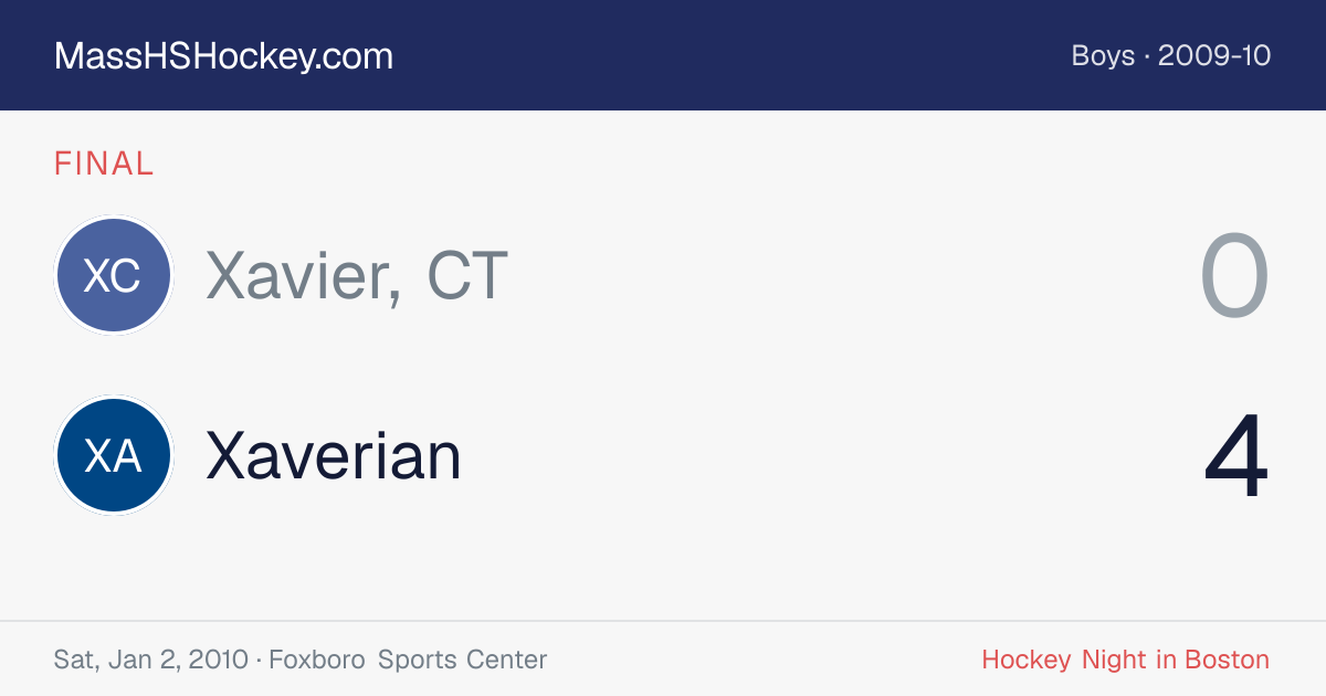 Xavier, CT at Xaverian score card