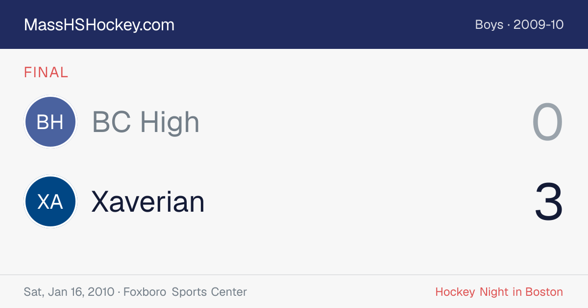 BC High at Xaverian score card