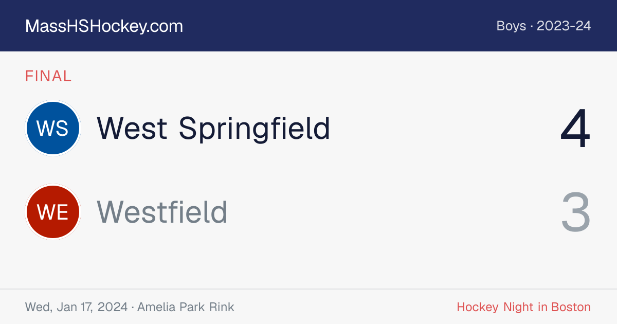 West Springfield at Westfield score card