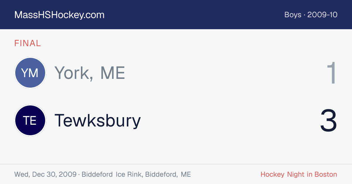 York, ME at Tewksbury score card