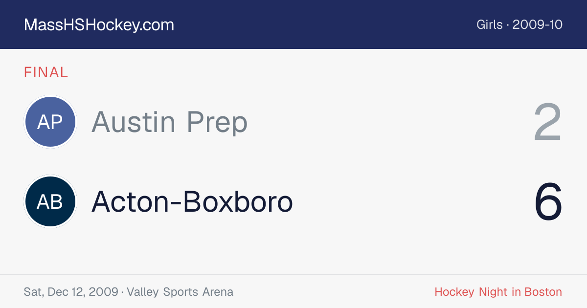 Austin Prep at Acton-Boxboro score card