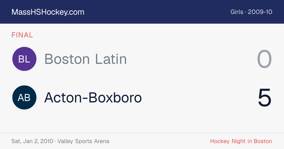 Boston Latin at Acton-Boxboro score card
