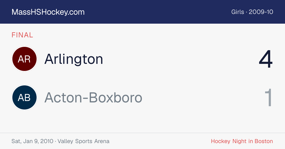 Arlington at Acton-Boxboro score card