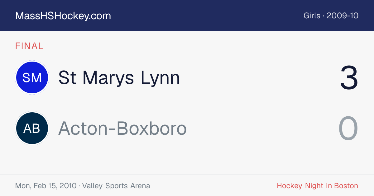 St Marys Lynn at Acton-Boxboro score card