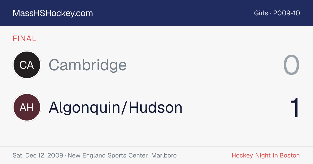 Cambridge at Algonquin/Hudson score card