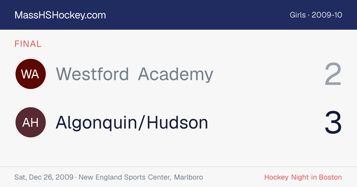 Westford Academy at Algonquin/Hudson score card