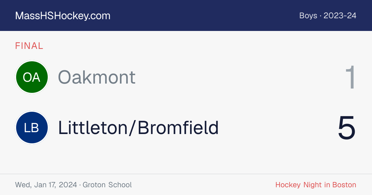 Oakmont at Littleton/Bromfield score card