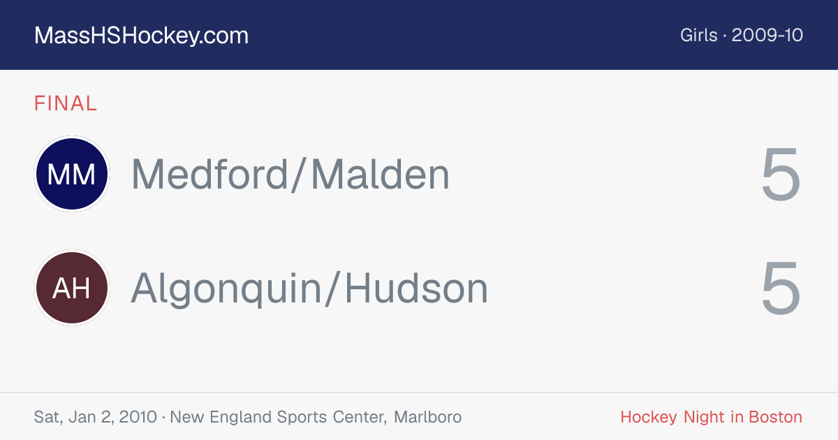 Medford/Malden at Algonquin/Hudson score card