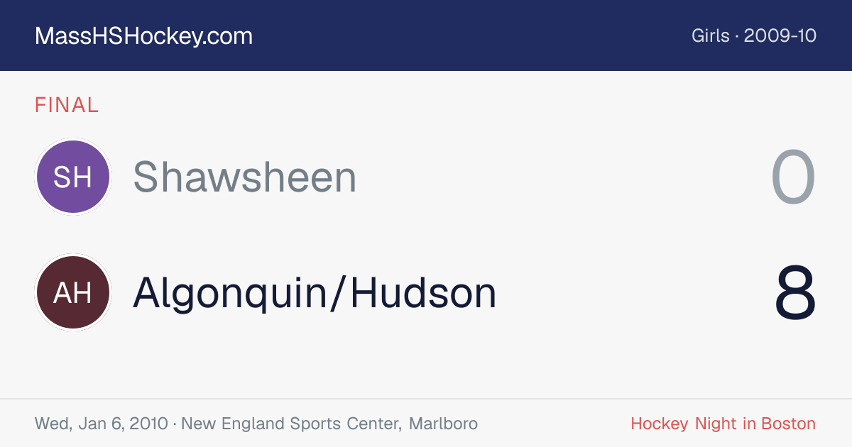 Shawsheen at Algonquin/Hudson score card
