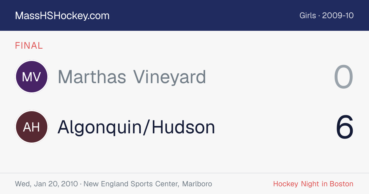 Marthas Vineyard at Algonquin/Hudson score card