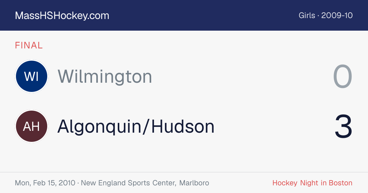 Wilmington at Algonquin/Hudson score card