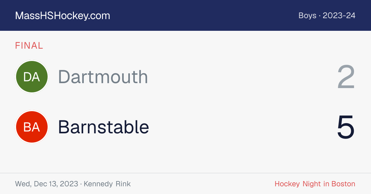 Dartmouth at Barnstable score card