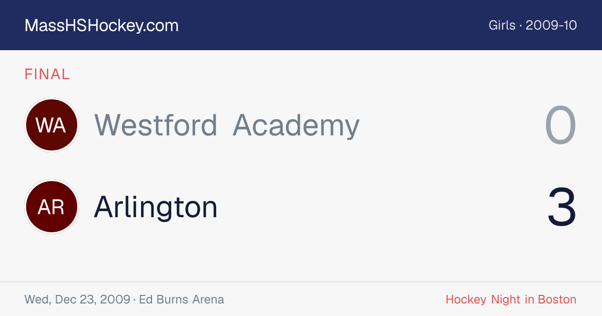 Westford Academy at Arlington score card