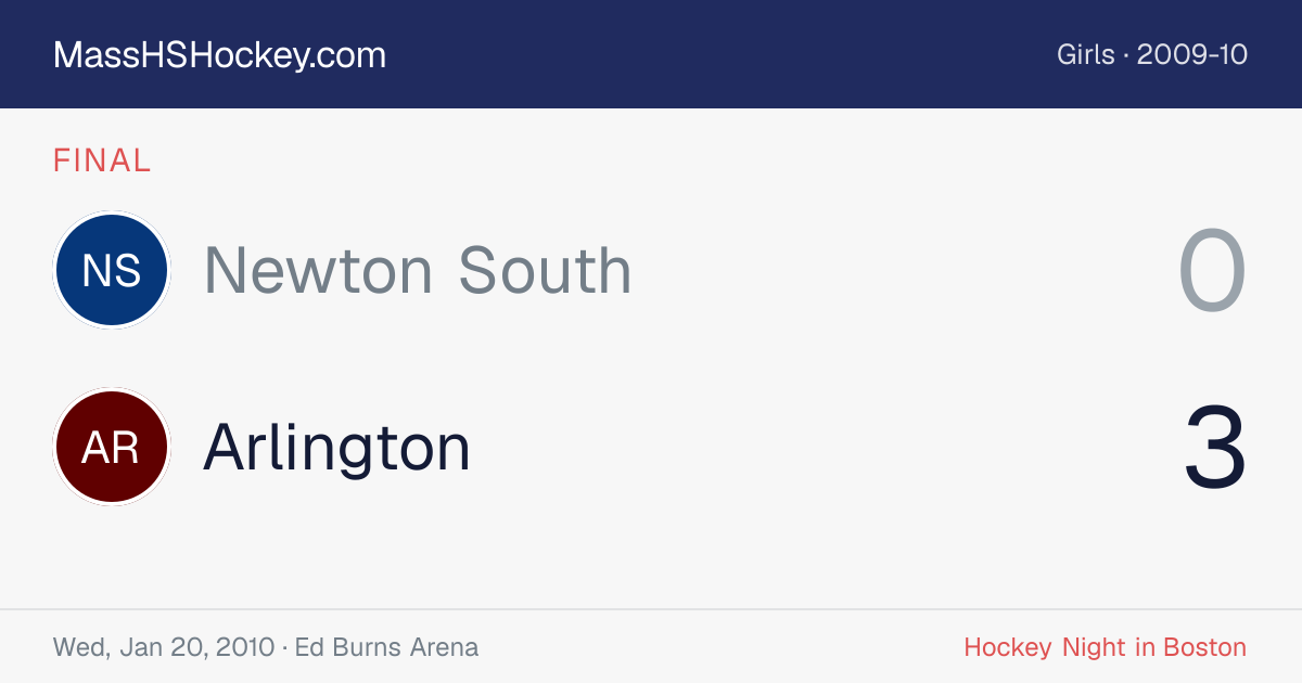 Newton South at Arlington score card