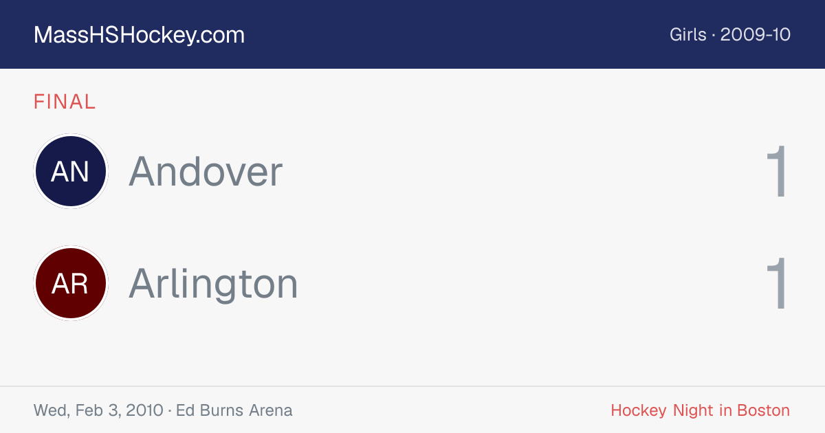Andover at Arlington score card