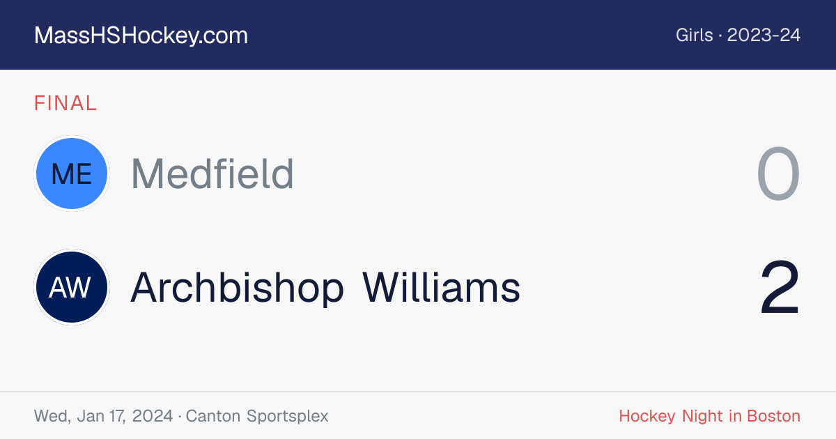 Medfield at Archbishop Williams score card