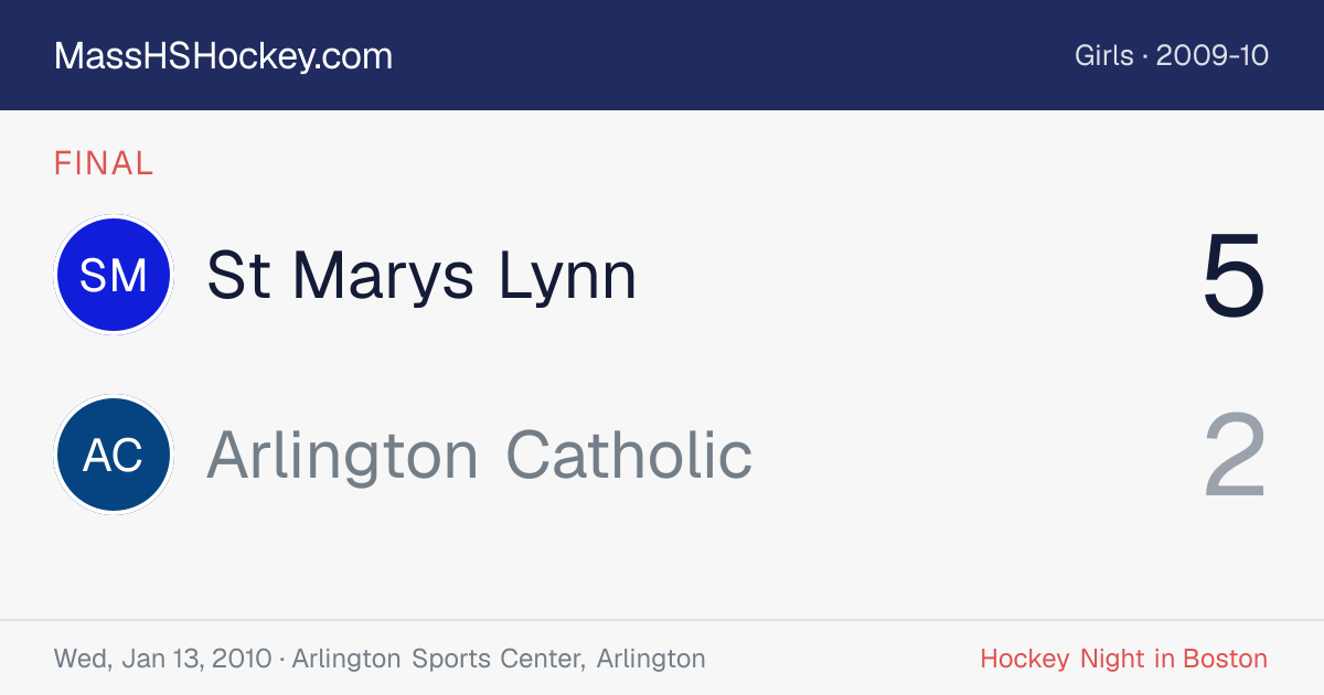 St Marys Lynn at Arlington Catholic score card