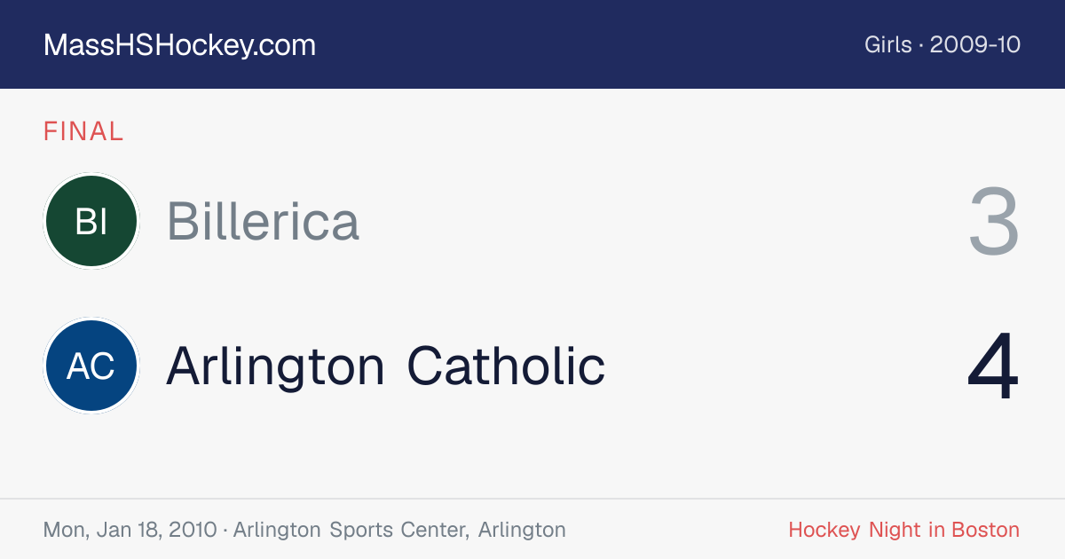 Billerica at Arlington Catholic score card