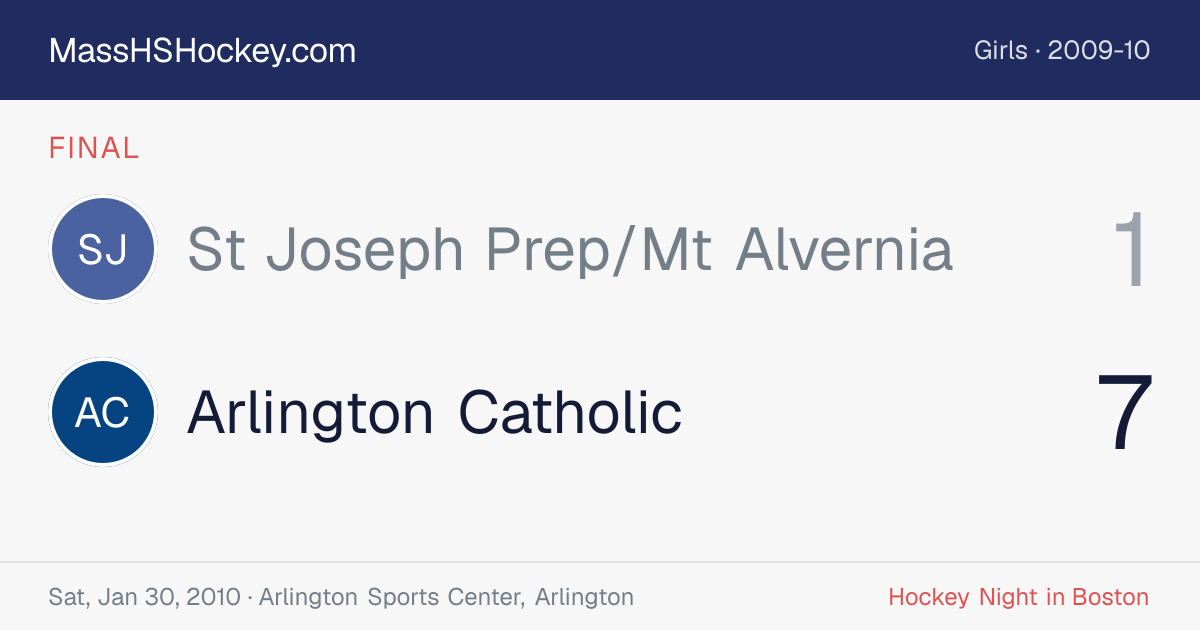 St Joseph Prep/Mt Alvernia at Arlington Catholic score card