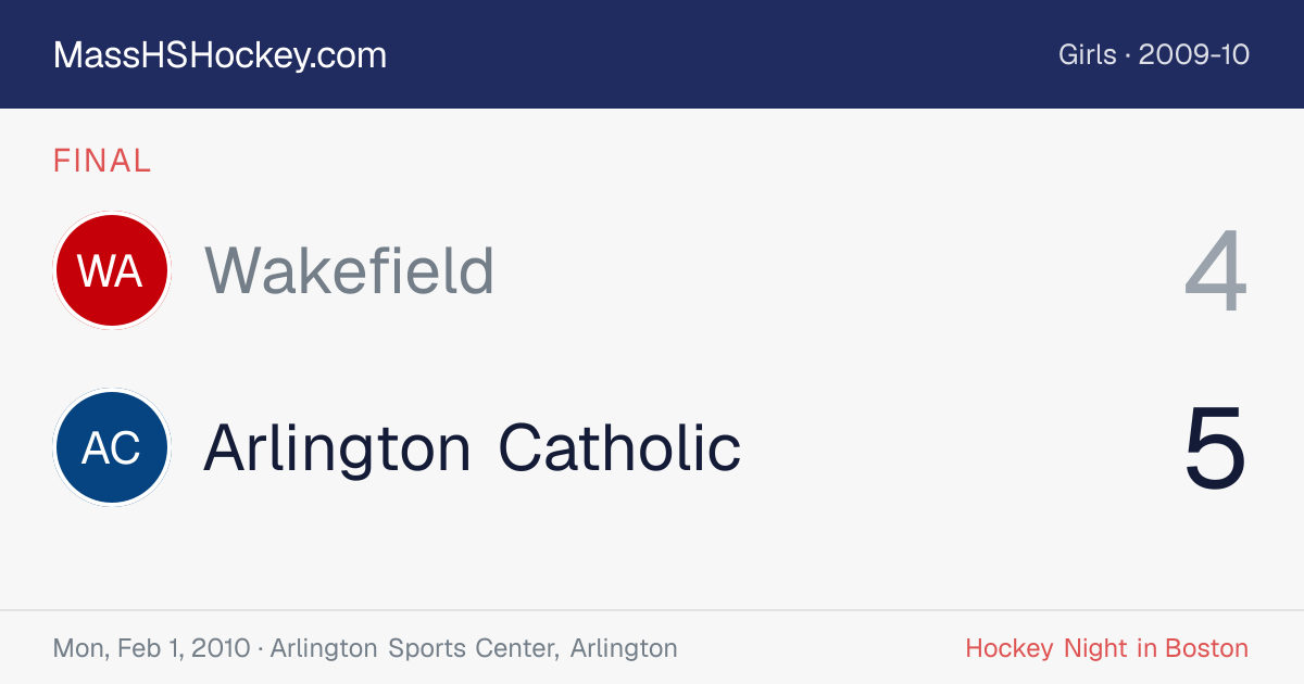 Wakefield at Arlington Catholic score card