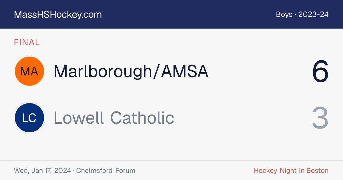 Marlborough/AMSA at Lowell Catholic score card