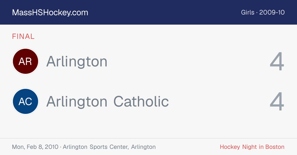 Arlington at Arlington Catholic score card